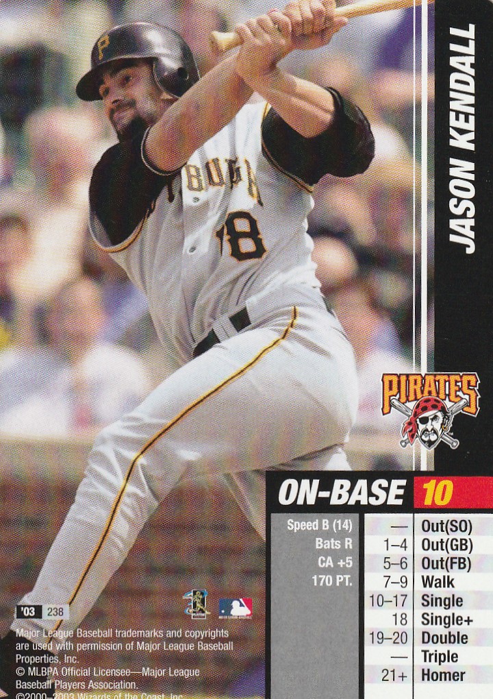 Jason Kendall